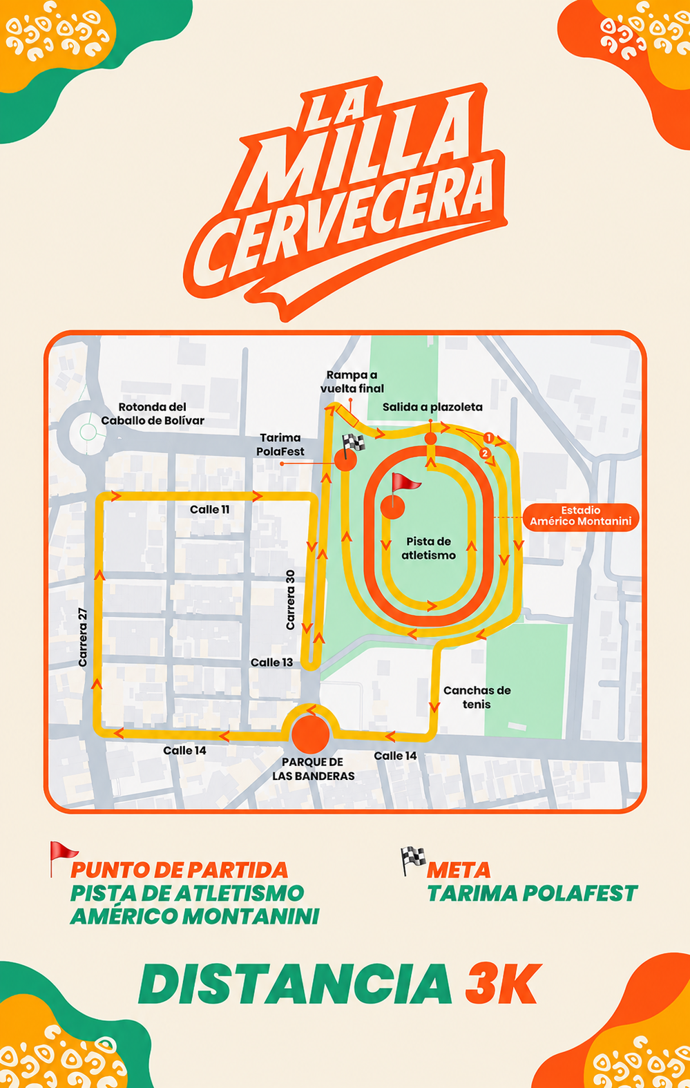 Mapa del recorrido 3K
